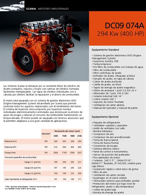 rcdkk-074a|dC09 074a. 294 kW (400 hp).